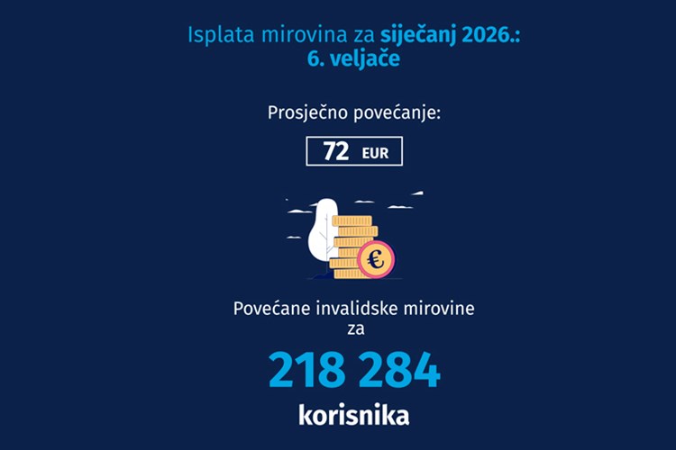 Slika /dokumenti/Vijesti/01-Mirovine_sijecanj-2026-web.jpg