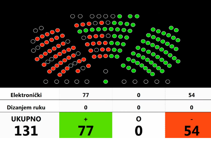 Slika /slike/2022/Vijesti/ZOR_2022_.png
