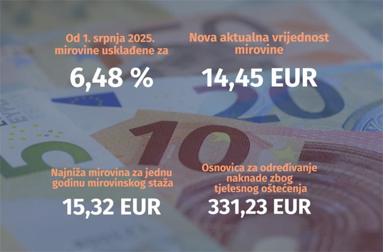 Slika /slike/2025/22-08-2025-AVM-video-WEB.jpg
